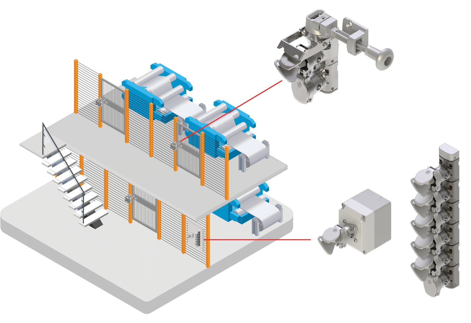 Entry loop in steel plant protected by durable mGard mechanical interlocks for safety and access control.