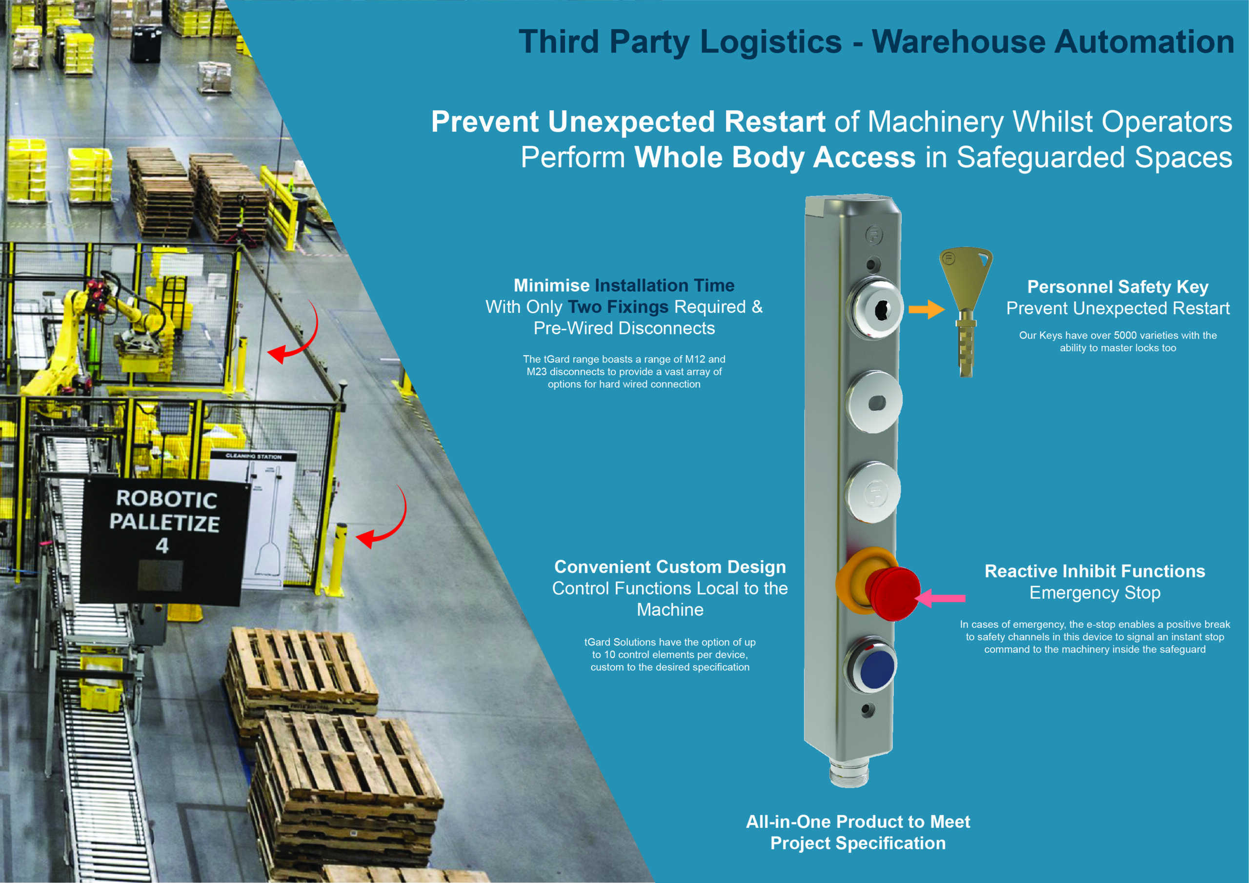 Warehouse Automation – Robotic Palletiser
