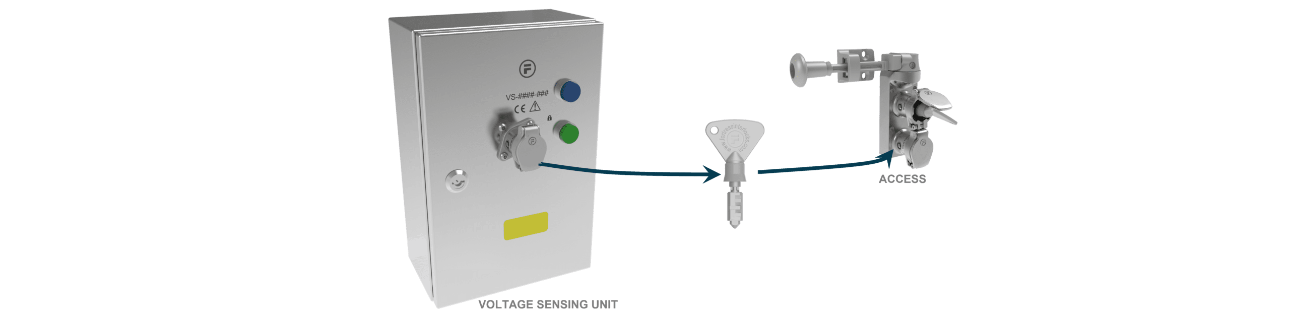 Voltage Sensing Unit