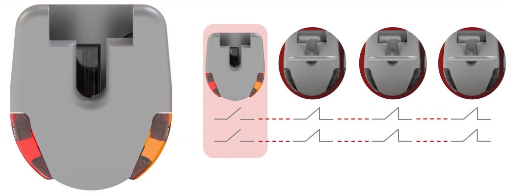 Safety Circuits opened key freed RFID Safety Key