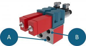 Outlet A and B Ports Hydraulic Monitored Safety Valve