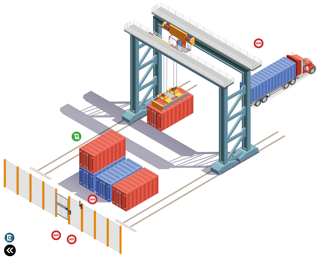 Automatiserad gummidäck Gantry