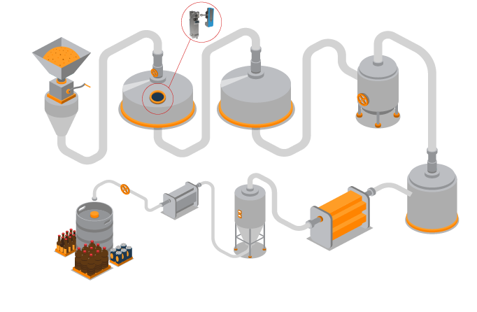 Distillation et brasserie - Sécurité de la puissance pneumatique